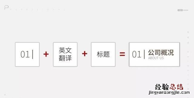 ppt的目录页有没有好的设计方法