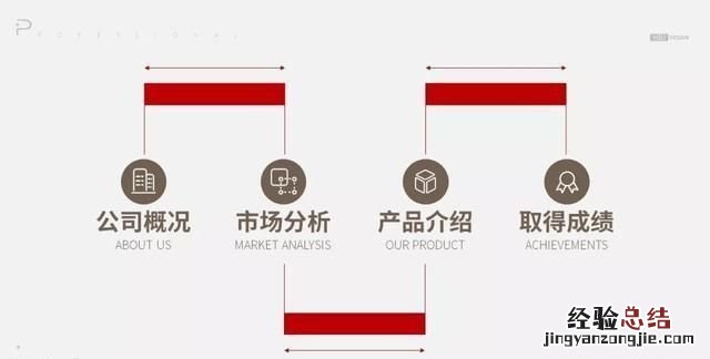 ppt的目录页有没有好的设计方法