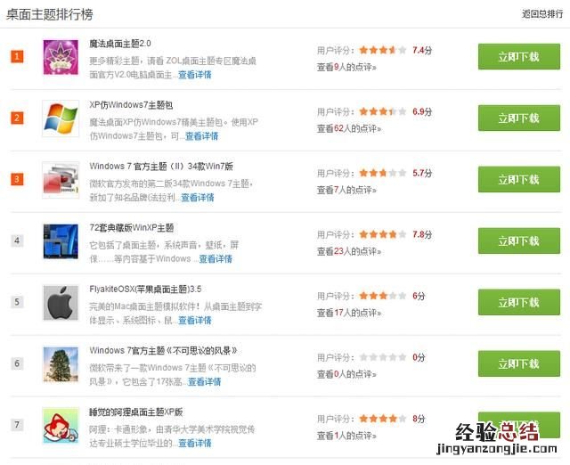 电脑怎么换主题皮肤 电脑怎么换主题