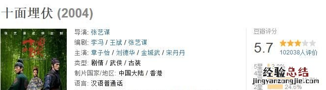 豆瓣影评怎么样,豆瓣影评怎么评
