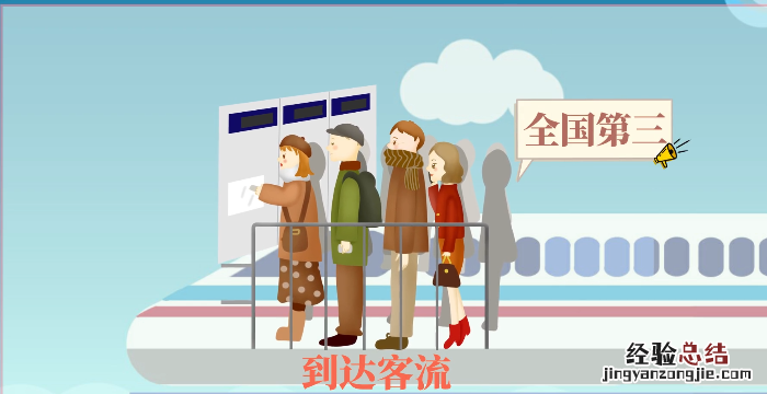 武汉高铁站在哪，武汉高铁站在那个位置