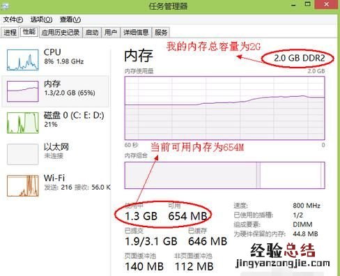 电脑内存不足怎么解决,台式电脑内存不足怎么办