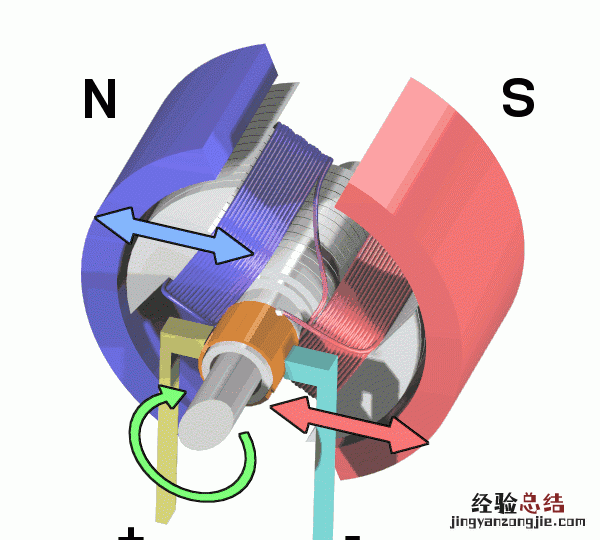 autocad难吗,autocad好用吗