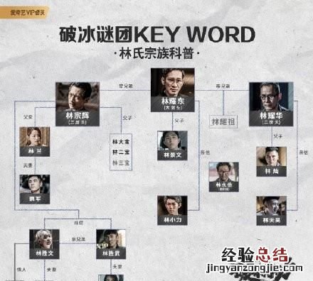 塔寨村在哪里,破冰行动塔寨村为什么没有发现