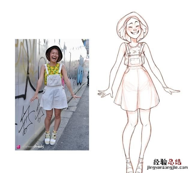 怎样将真人照片变成Q版手绘
