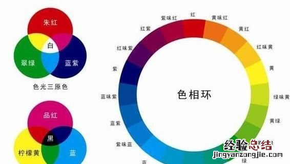 设计色彩搭配 在设计中如何去色彩搭配呢