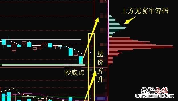 格力电器值得投资吗