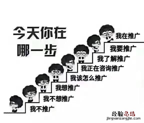 网络宣传需要多少钱,网上打广告需要多少钱呢