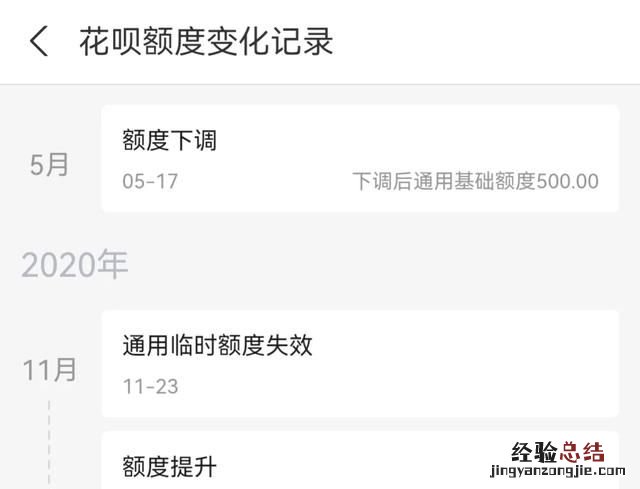 大家用支付宝花呗的有多少额度