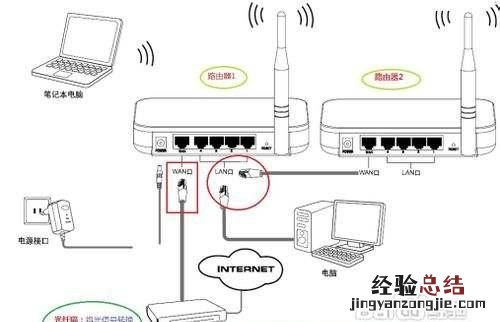 wifi连接上却不能上网怎么办