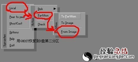 电脑无法开机怎么重装系统