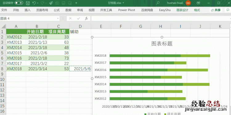 如何用excel绘制甘特图