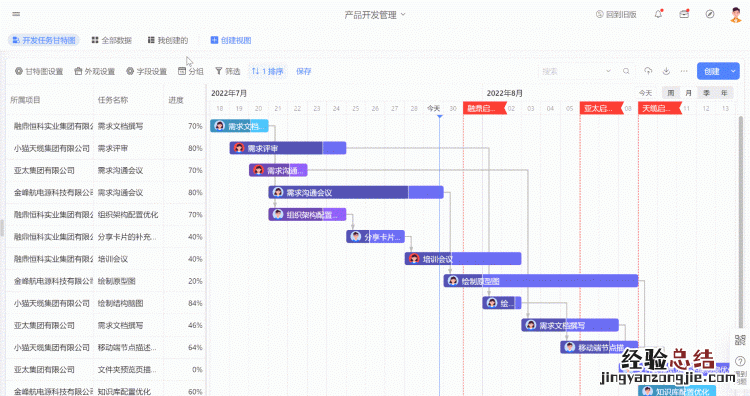 如何用excel绘制甘特图