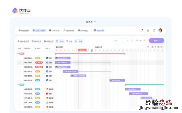 如何用excel绘制甘特图