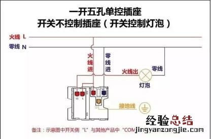 五孔开关接线 开关如何接线