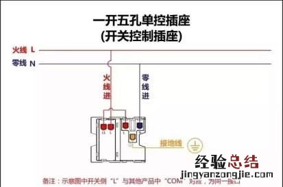 五孔开关接线 开关如何接线