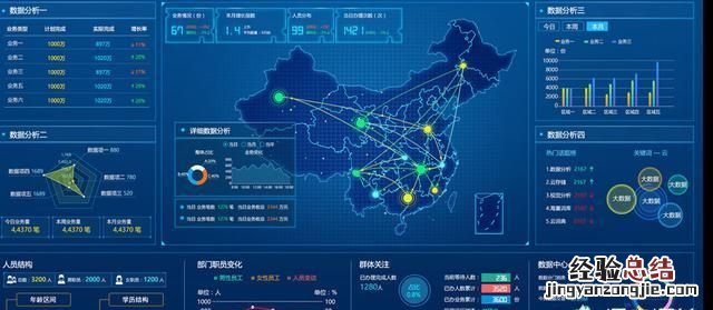 邮件营销怎么获取客户邮箱 电子邮件营销怎么获得客户邮箱