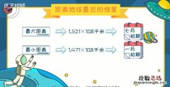 距离地球最近的恒星，距离地球最近的星星是多少光年