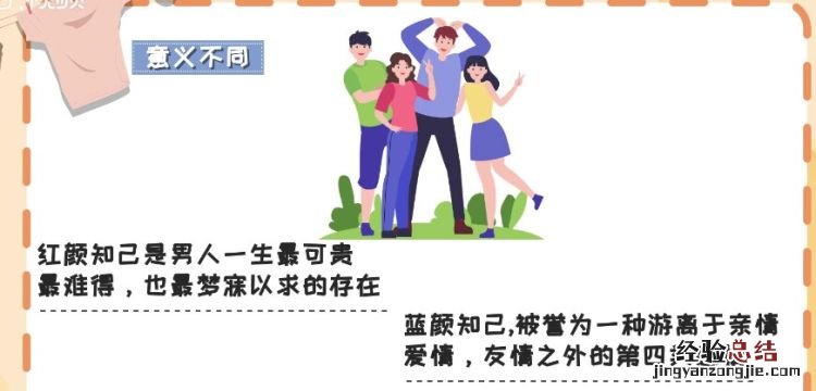 红颜知己和蓝颜知己的区别