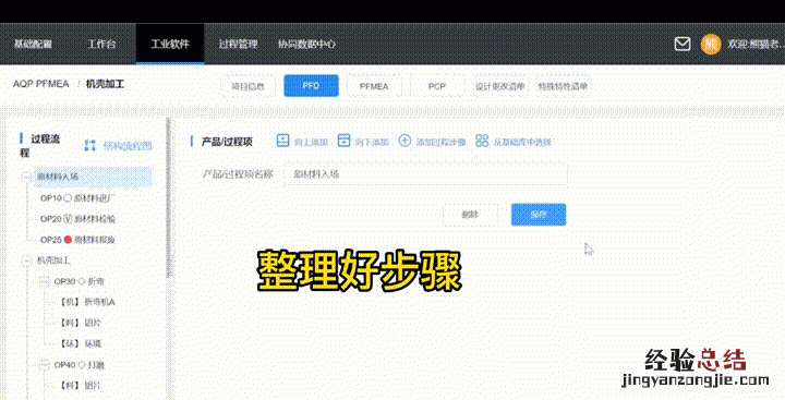 过程流程图与PFMEA对应关系