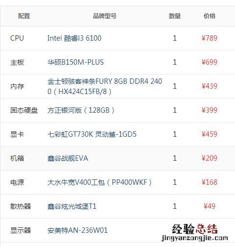 玩穿越火线买什么电脑,手机玩电脑版穿越火线