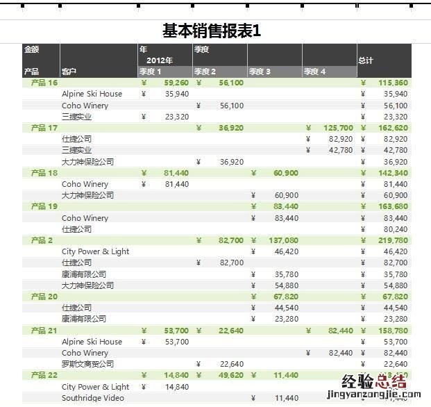 excel表格打印怎么每页都有标题