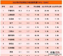 新能源汽车能弯道超车么