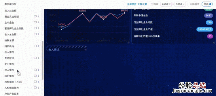 怎么在ppt做动态图表 怎样利用ppt制作动态图表