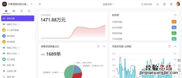 怎么在ppt做动态图表 怎样利用ppt制作动态图表