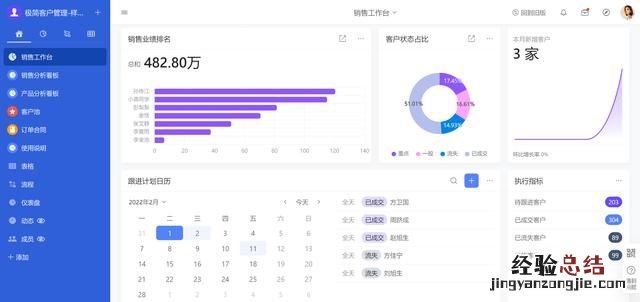 怎么在ppt做动态图表 怎样利用ppt制作动态图表