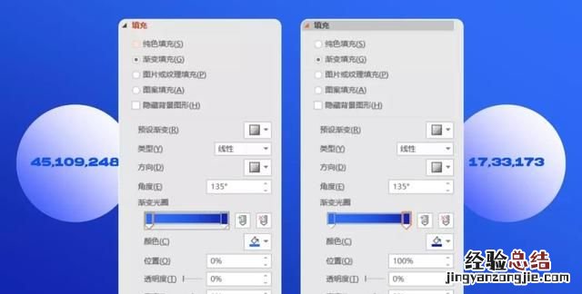 怎么在ppt做动态图表 怎样利用ppt制作动态图表