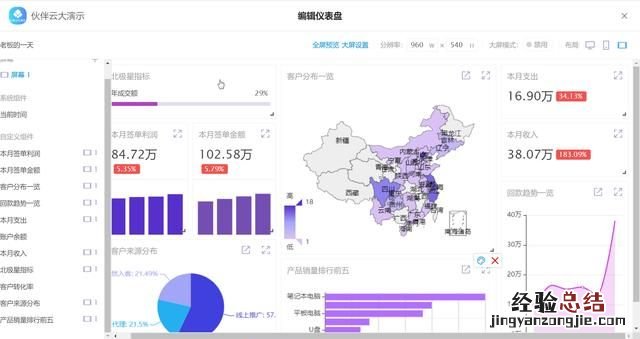 怎么在ppt做动态图表 怎样利用ppt制作动态图表