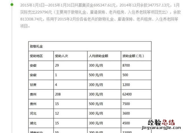 腾讯公益佣金是怎么回事 腾讯公益可靠吗