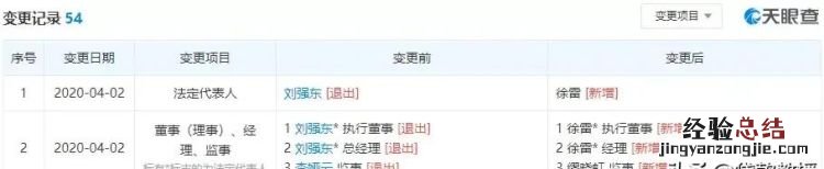 刘强东为什么卸任京东集团CEO 徐雷接任