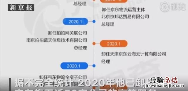 刘强东为什么卸任京东集团CEO 徐雷接任