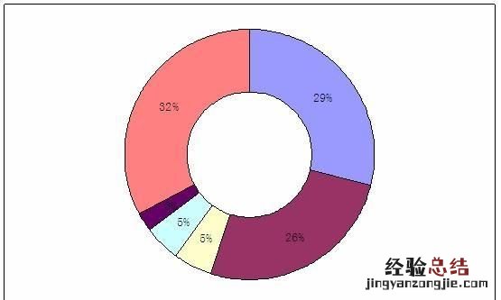 长租公寓的发展趋势,福州市u厝长租公寓