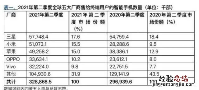 阿里收购魅族最新消息,如果魅族被收购最希望是谁