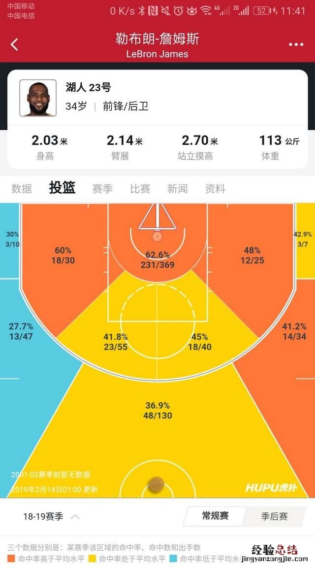 体育nba照片 体育nba