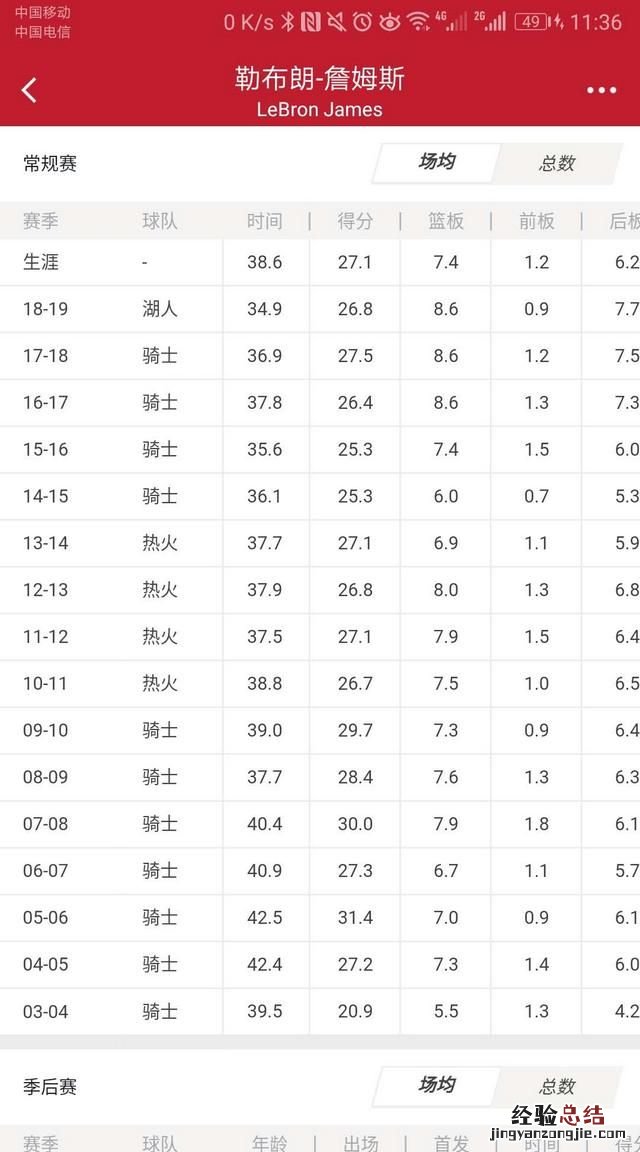 体育nba照片 体育nba