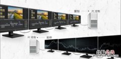 一主机四个显示器怎么设置,一台主机一显示器四个画面