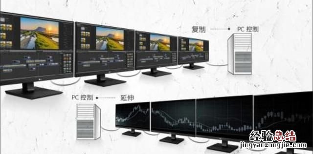 一主机四个显示器怎么设置,一台主机一显示器四个画面