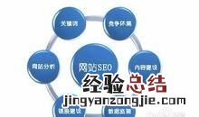 网站首页优化具体步骤 网站首页如何优化