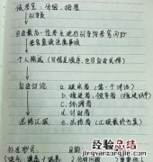 公务员考试如何应对无领导面试问题