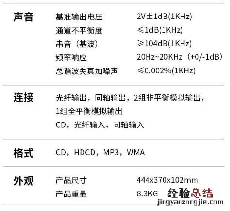 什么牌子的音乐播放器音质好,数字音乐播放器哪款性价比最高