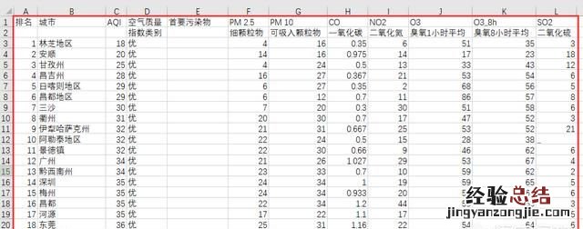 可以用爬虫爬取什么网页上的数据