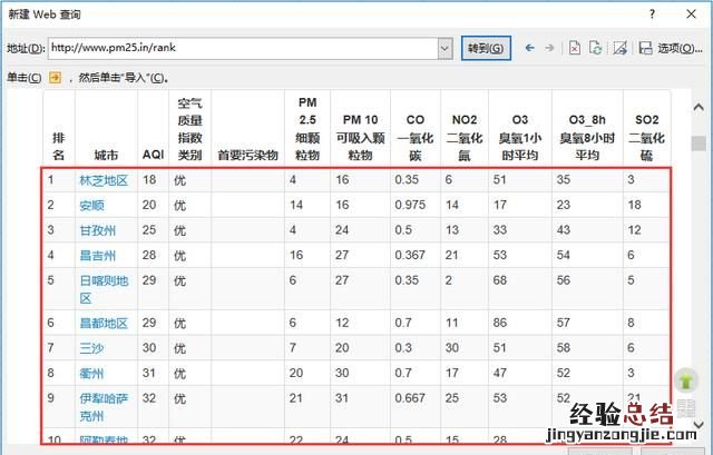 可以用爬虫爬取什么网页上的数据