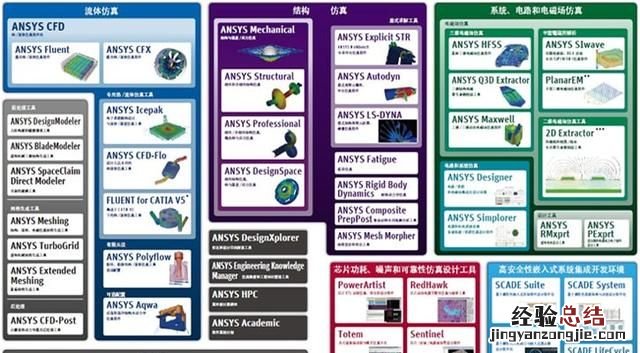 solidworks软件自学网