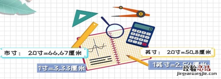 20寸是多少厘米