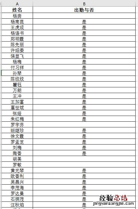 excel中怎样快速统计单元格的数量和数量
