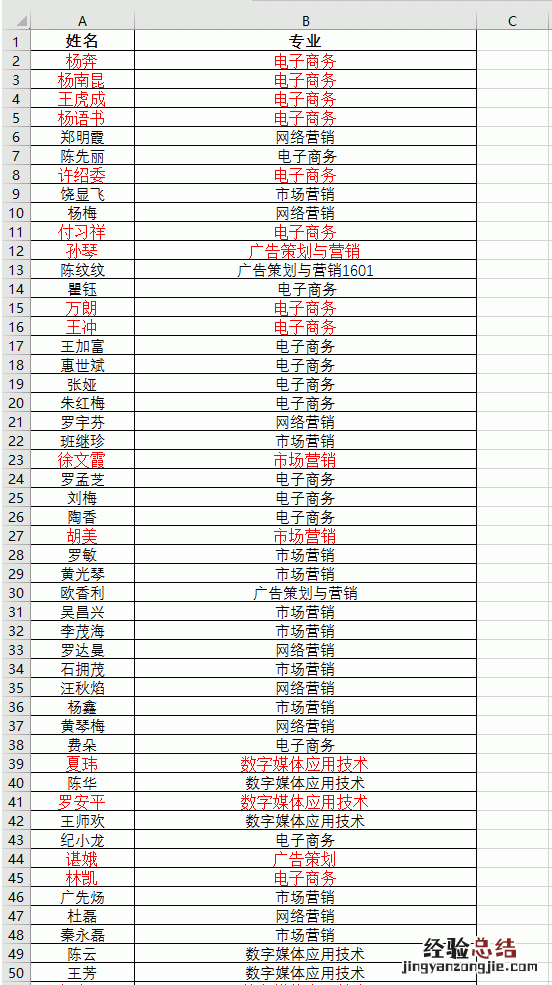 excel中怎样快速统计单元格的数量和数量